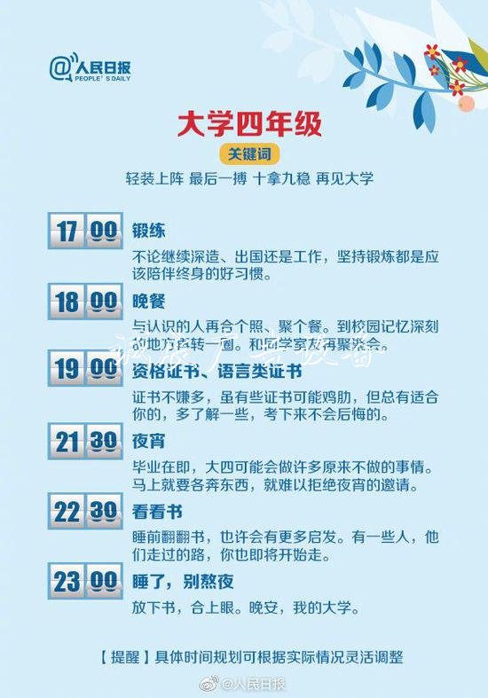大學4年怎么過？收宣傳欄廠家好這份最全最優(yōu)作息表