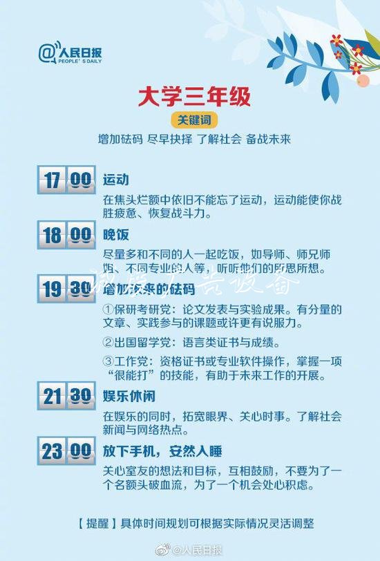 大學4年怎么過？收宣傳欄廠家好這份最全最優(yōu)作息表
