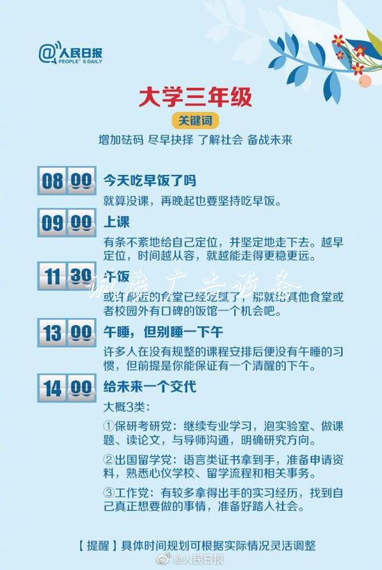 大學4年怎么過？收宣傳欄廠家好這份最全最優(yōu)作息表