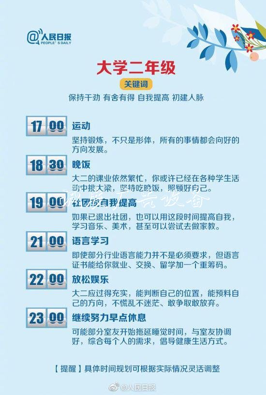 大學4年怎么過？收宣傳欄廠家好這份最全最優(yōu)作息表