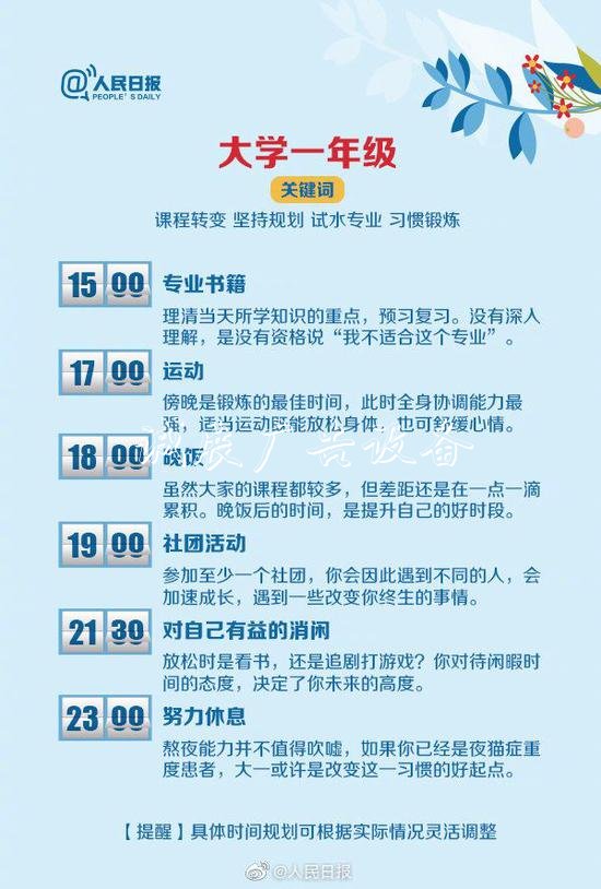 大學4年怎么過？收宣傳欄廠家好這份最全最優(yōu)作息表