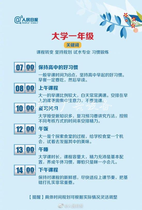 大學4年怎么過？收宣傳欄廠家好這份最全最優(yōu)作息表