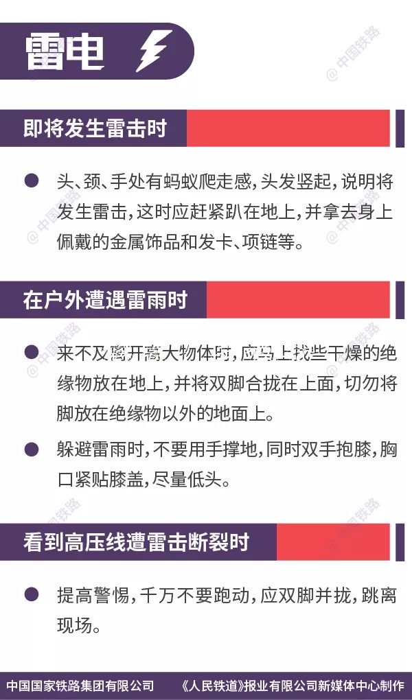 這些列車逃生要太陽能垃圾桶點你一定要知道！