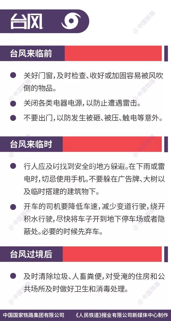 這些列車逃生要太陽能垃圾桶點你一定要知道！