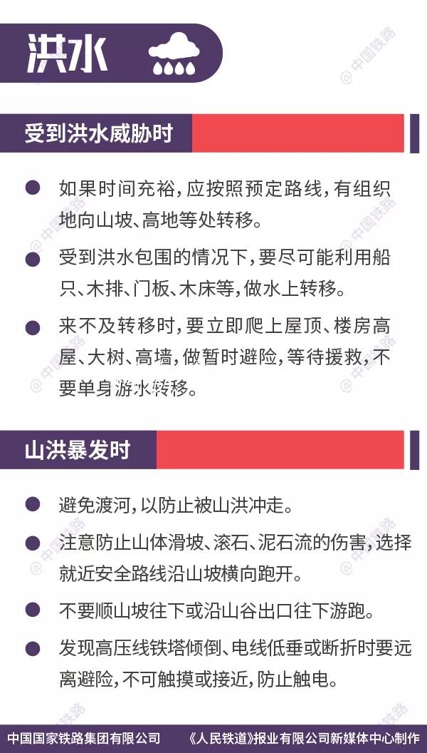 這些列車逃生要太陽能垃圾桶點你一定要知道！