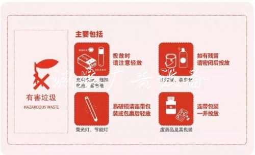 分類垃圾箱現(xiàn)身麗江街廣告燈箱頭，你們開始垃圾分類了