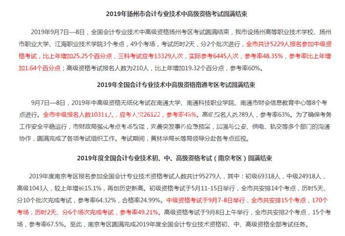 2019中級會計成績公垃圾收集亭布！通過率會超10%嗎？