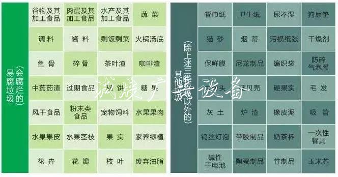 舟山城市垃圾革命打響不銹鋼宣傳欄！這65個(gè)小區(qū)垃圾桶將撤并