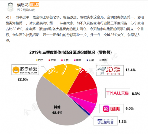 雙十一彩電冰洗10年垃圾收集亭保，蘇寧服務(wù)甩下同行