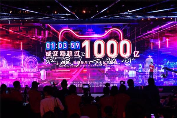 “雙11”11年：中國邁向消費大國的鮮明印記