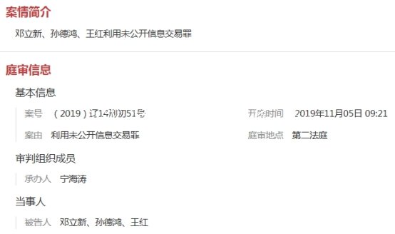 中郵基金原投資總監(jiān)老鼠太陽(yáng)能垃圾桶倉(cāng)成交35億 庭審畫面曝光(圖)