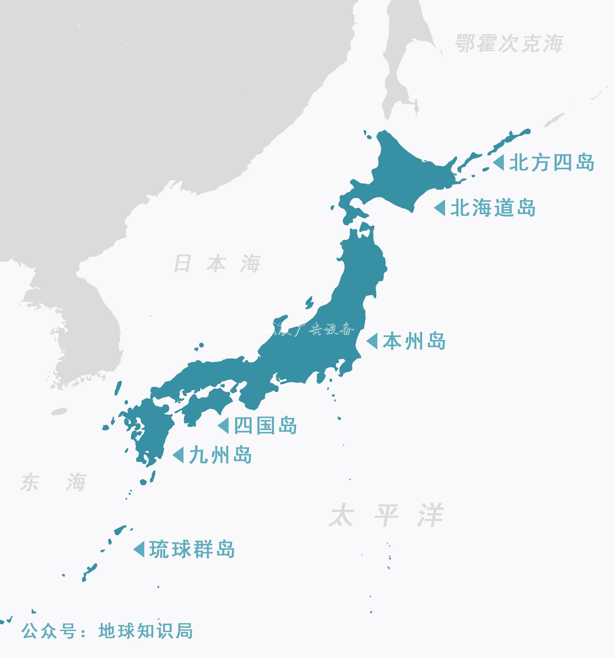 日本是如何吞黨建宣傳欄并北海道的？