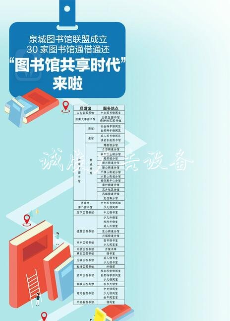 濟(jì)南：泉城圖書(shū)館聯(lián)盟指路牌燈箱成立 30家圖書(shū)館通借通還