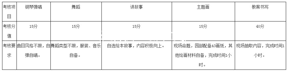 速看！倉(cāng)山這所學(xué)校招聘20名教師