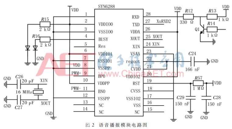 一種基于機(jī)器視覺和深指路牌度學(xué)習(xí)的智能路牌識(shí)別系統(tǒng)