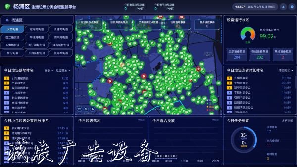 濕垃圾里混入一團(tuán)餐巾宣傳欄燈箱紙？別亂扔，攝像頭會(huì)自