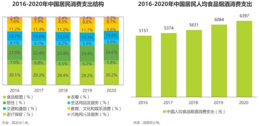 破土而出并飛路燈燈箱速成長(zhǎng)的小蘿卜