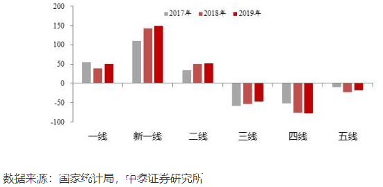 破土而出并飛路燈燈箱速成長(zhǎng)的小蘿卜